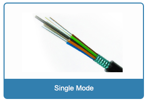 optical-fiber-cable